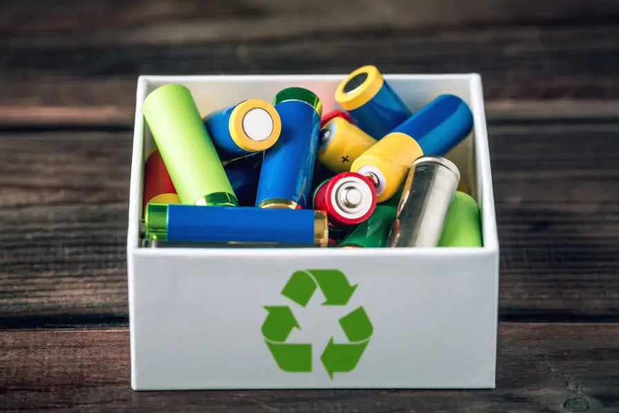 How To Recycle - Batteries