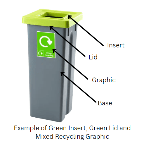 Freestanding Colour Coded Recycling Bin Available in 3 Sizes