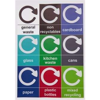 Slim Look Plastic Recycling Bin with Coloured Lids - 55 & 70 Litre Available